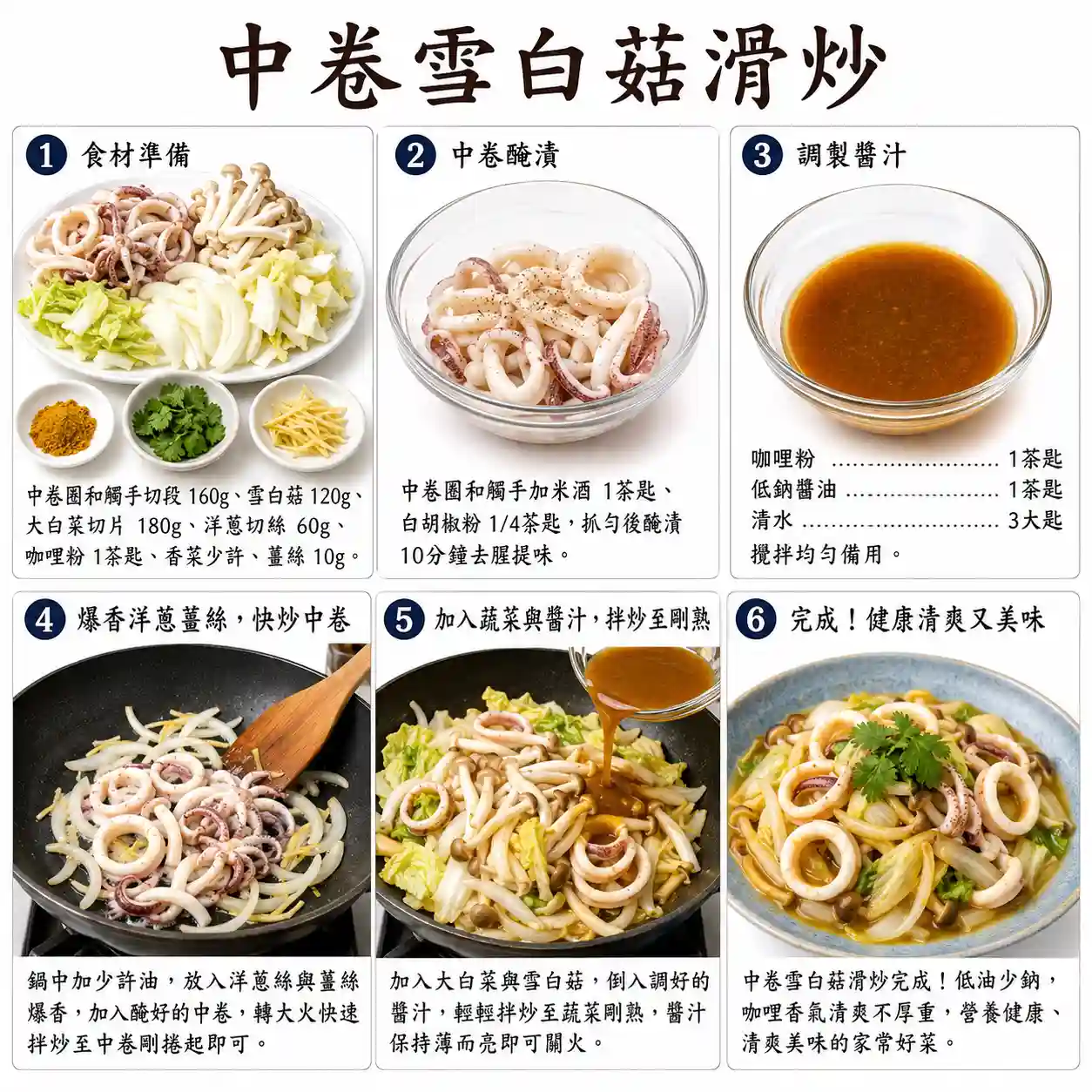 食譜教學圖
