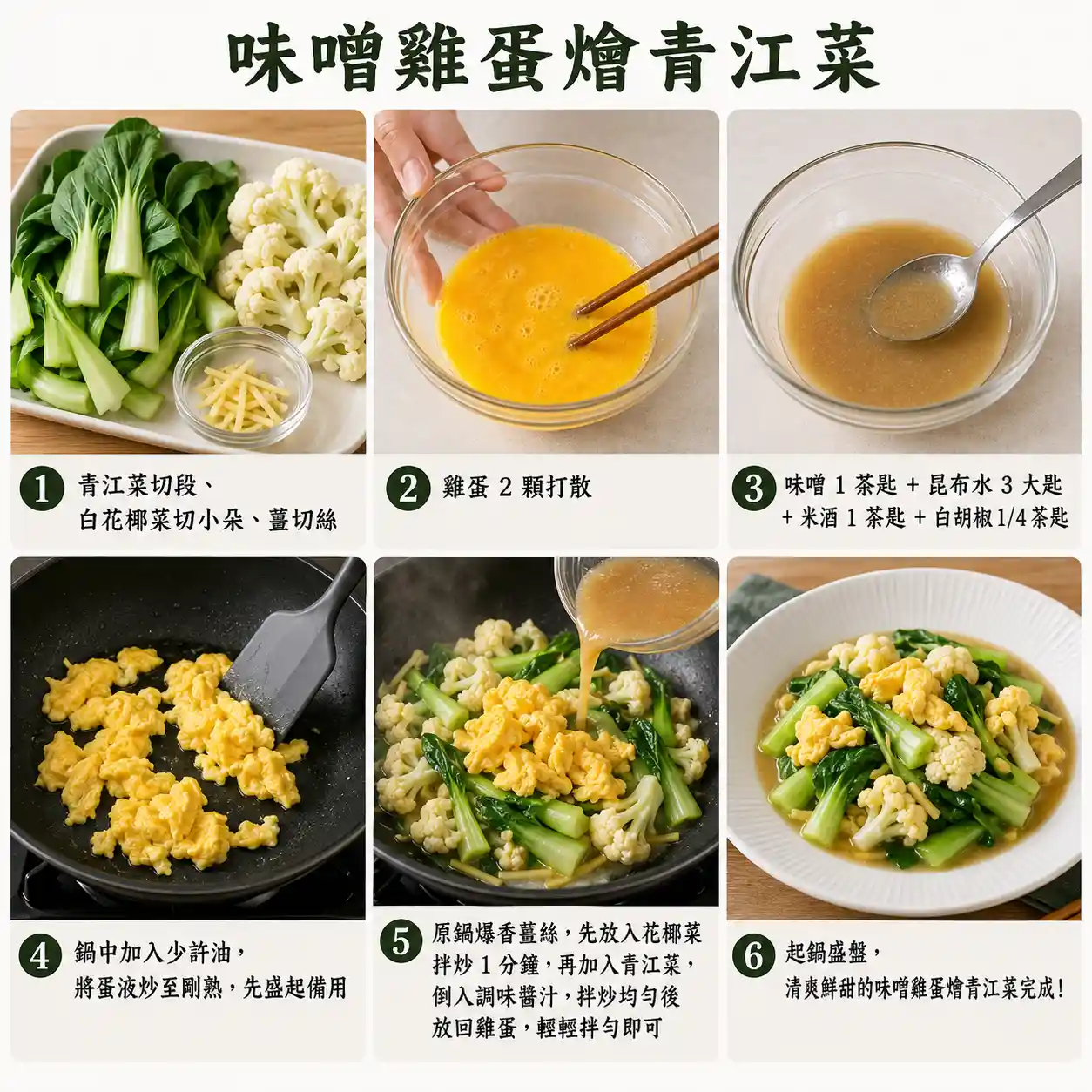食譜教學圖