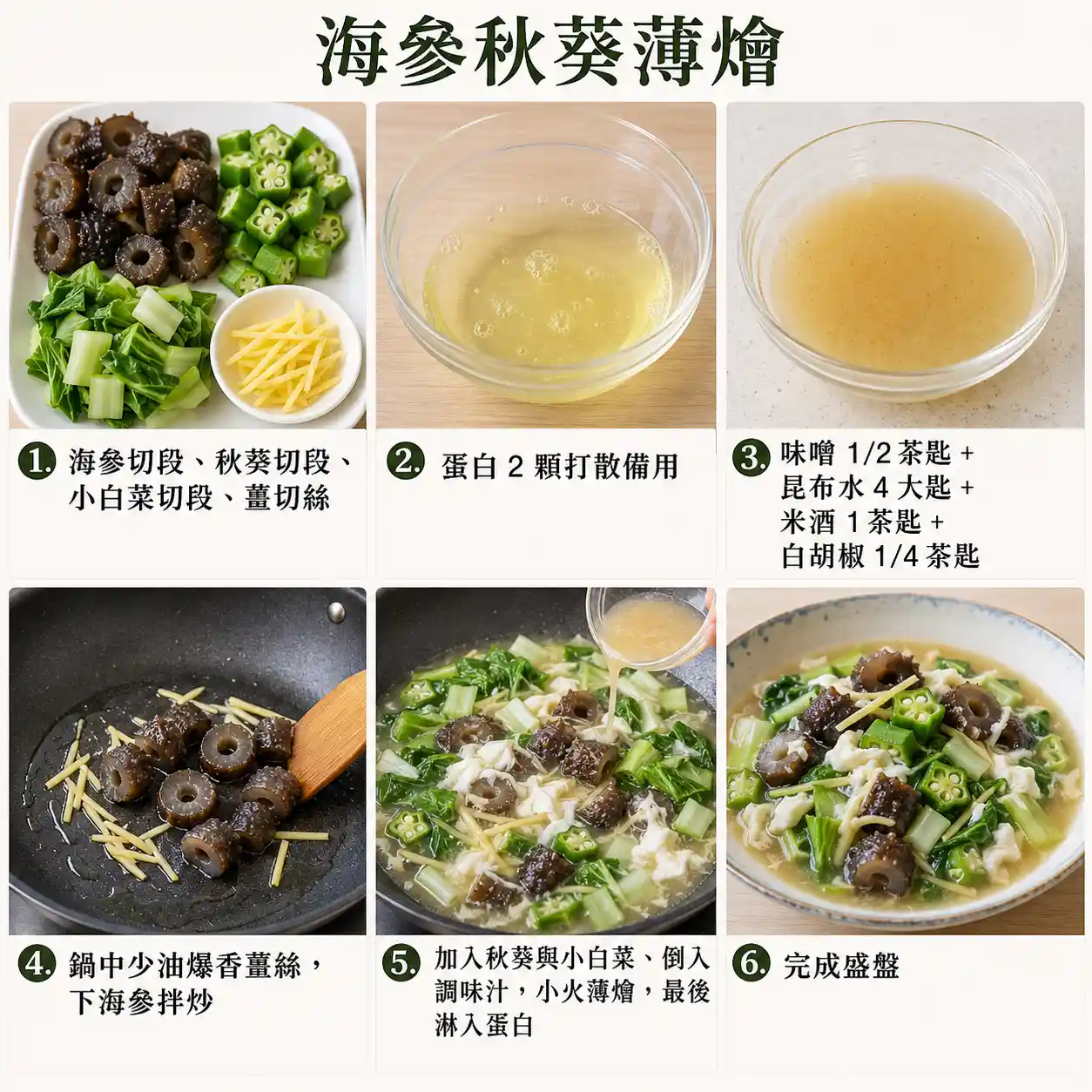 食譜教學圖