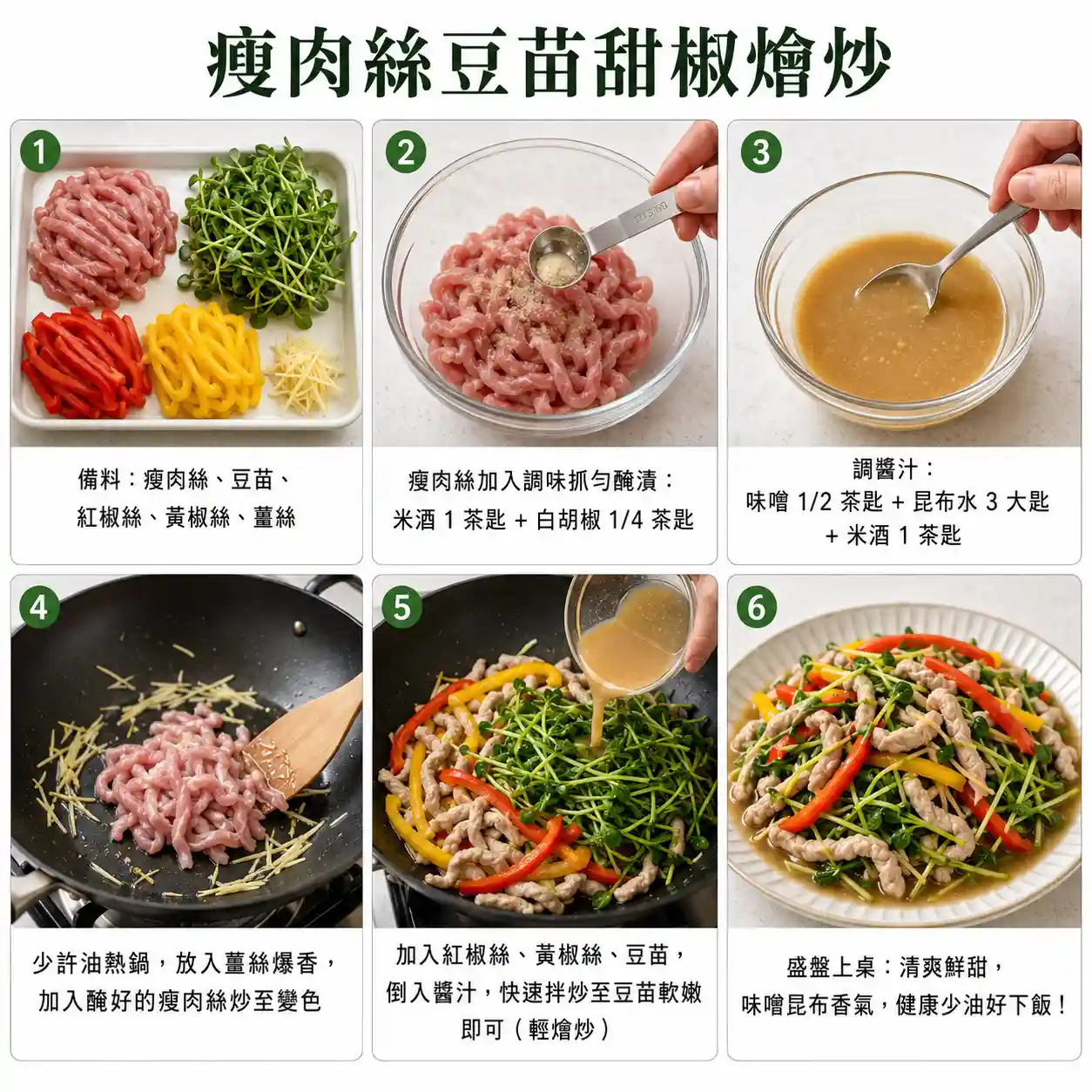 食譜教學圖