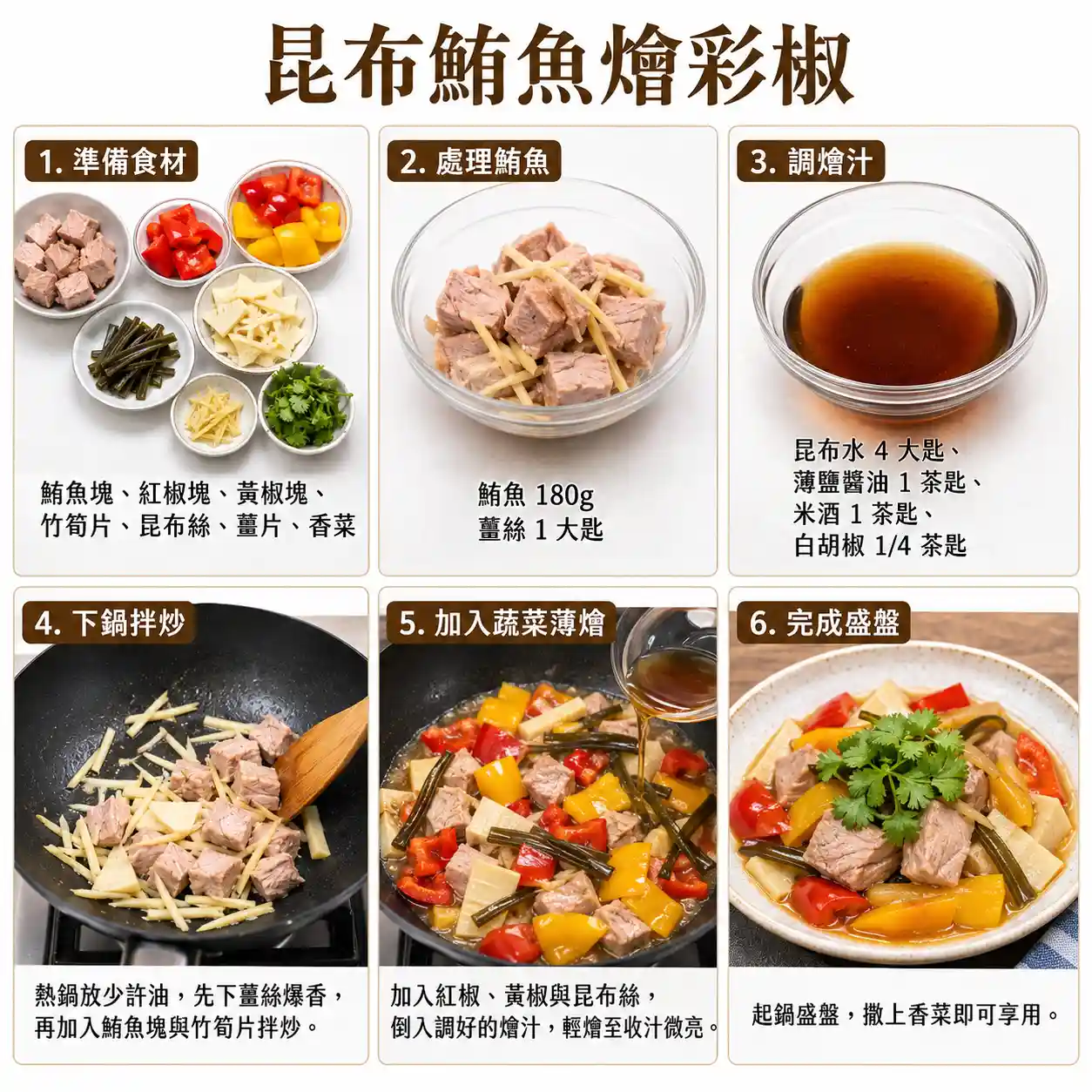 食譜教學圖