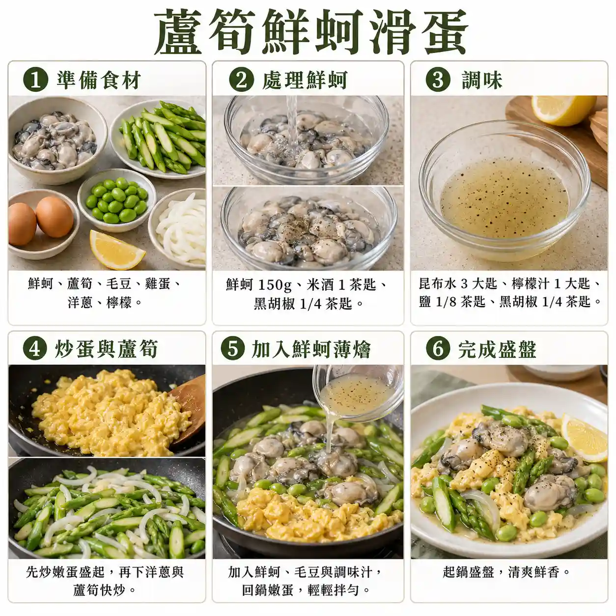 食譜教學圖