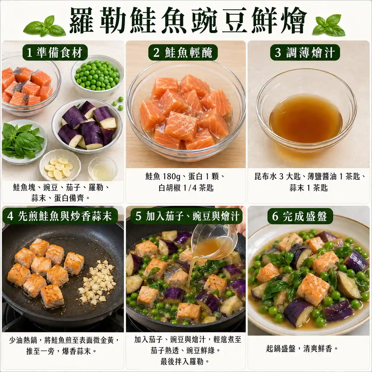 食譜教學圖