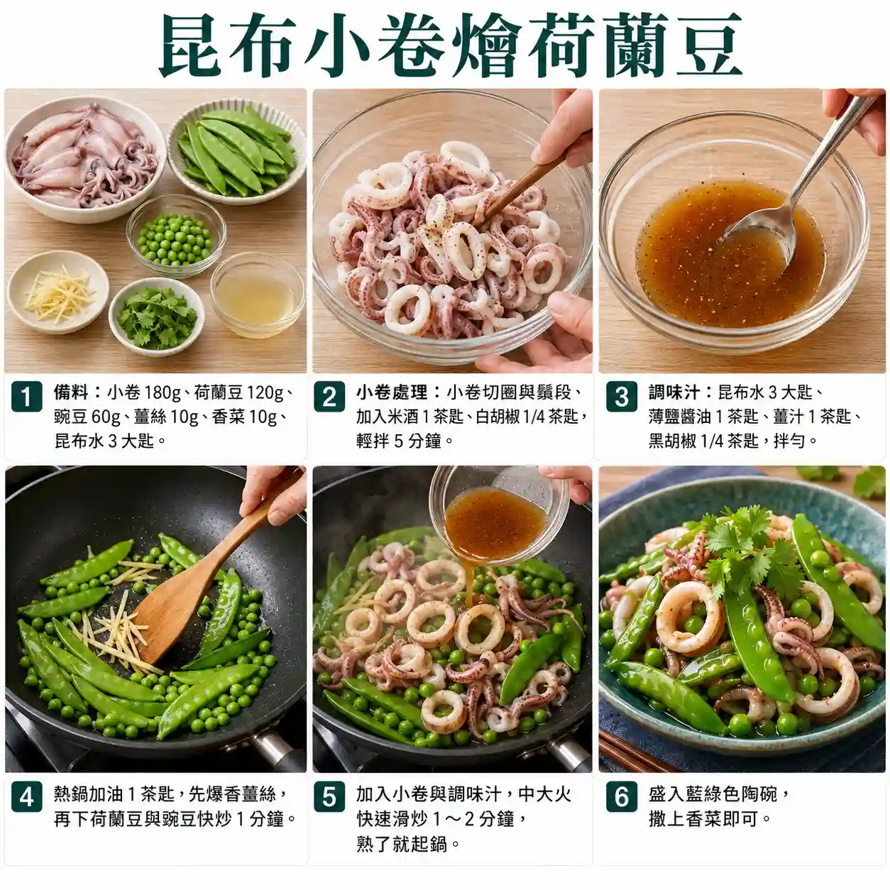 食譜教學圖