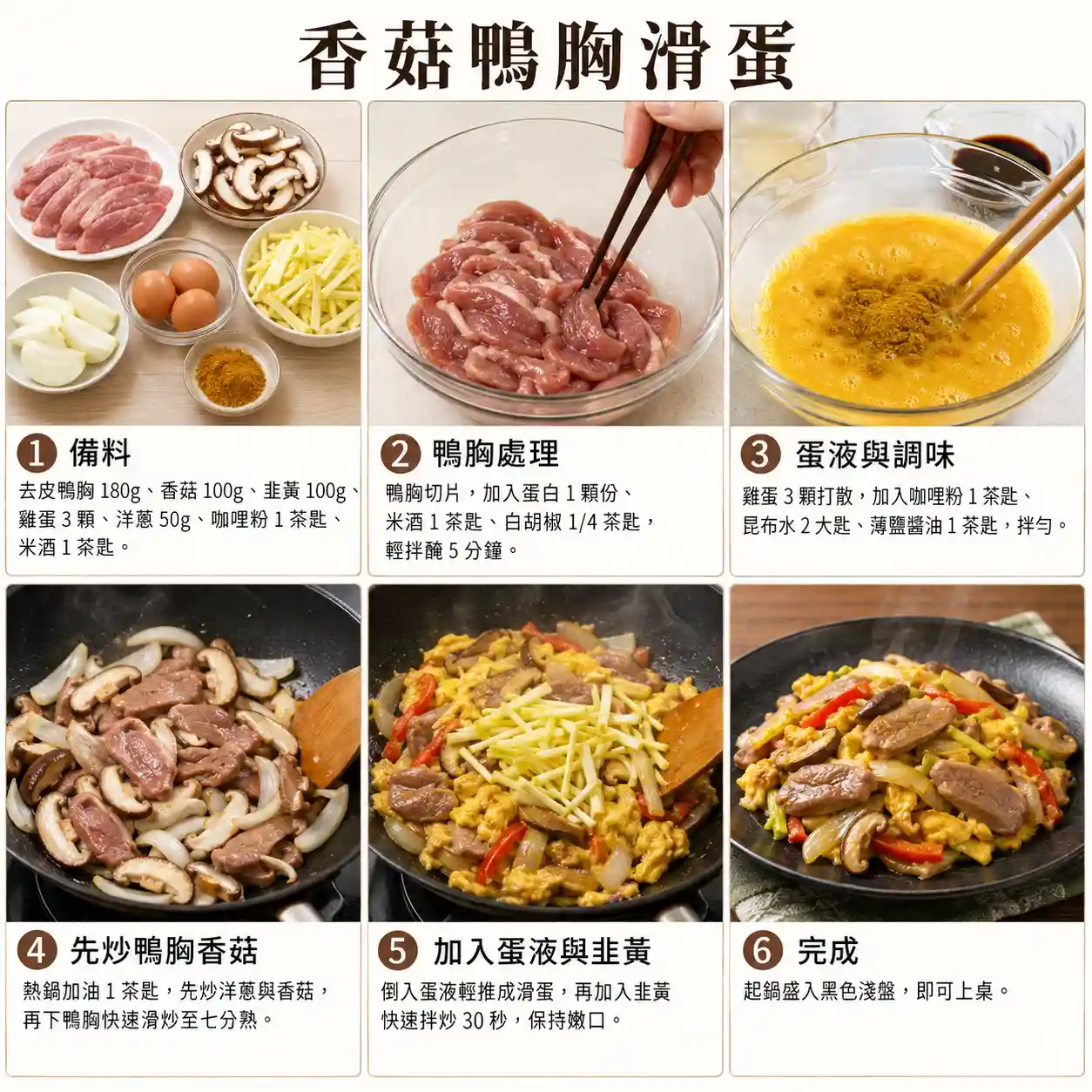 食譜教學圖