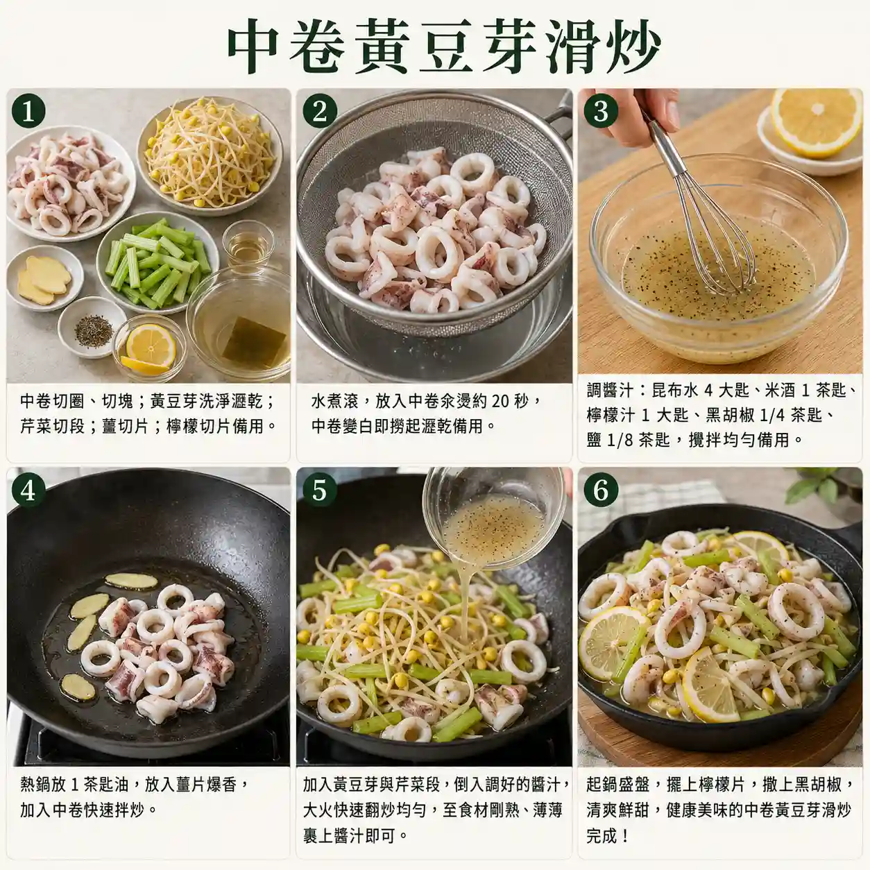 食譜教學圖