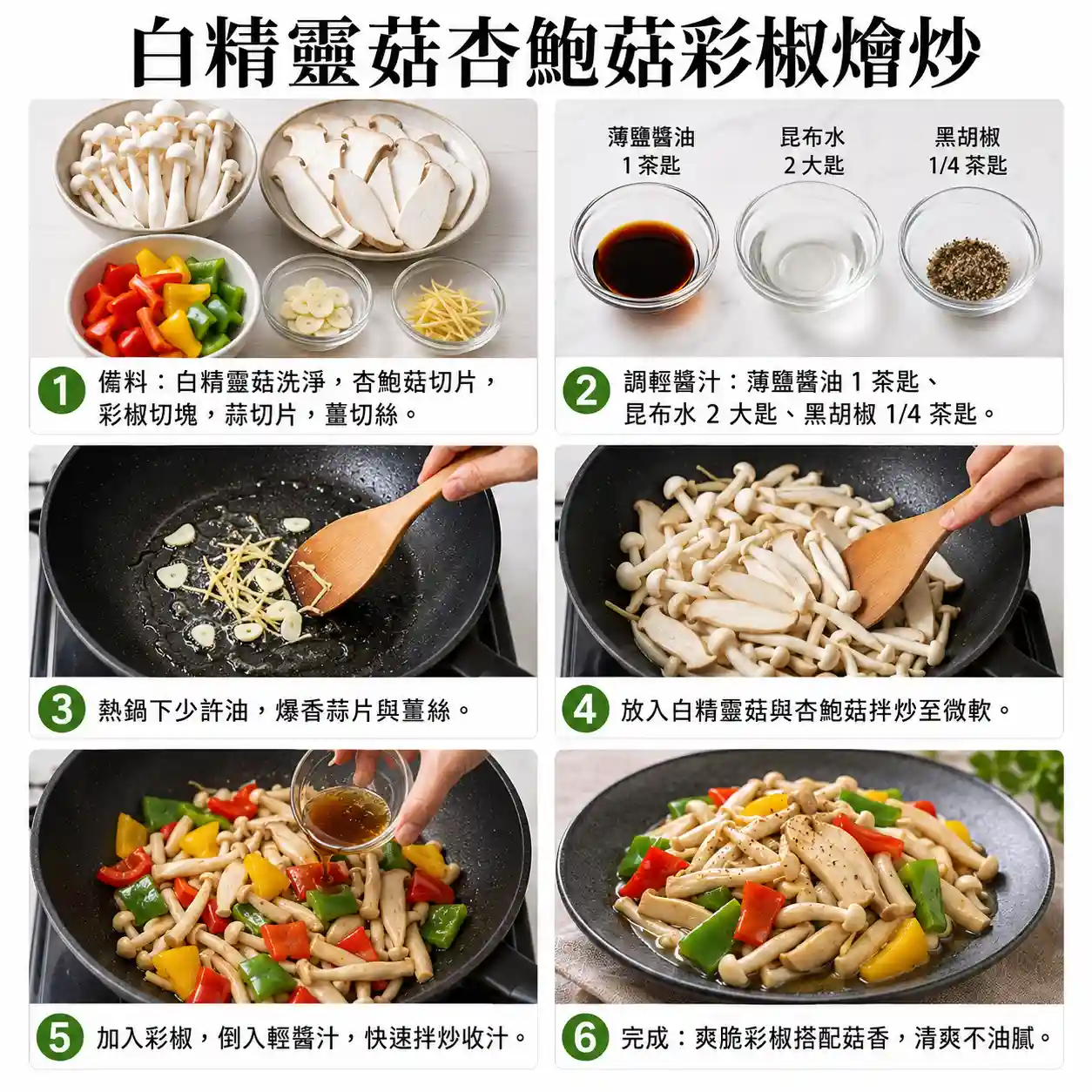 食譜教學圖