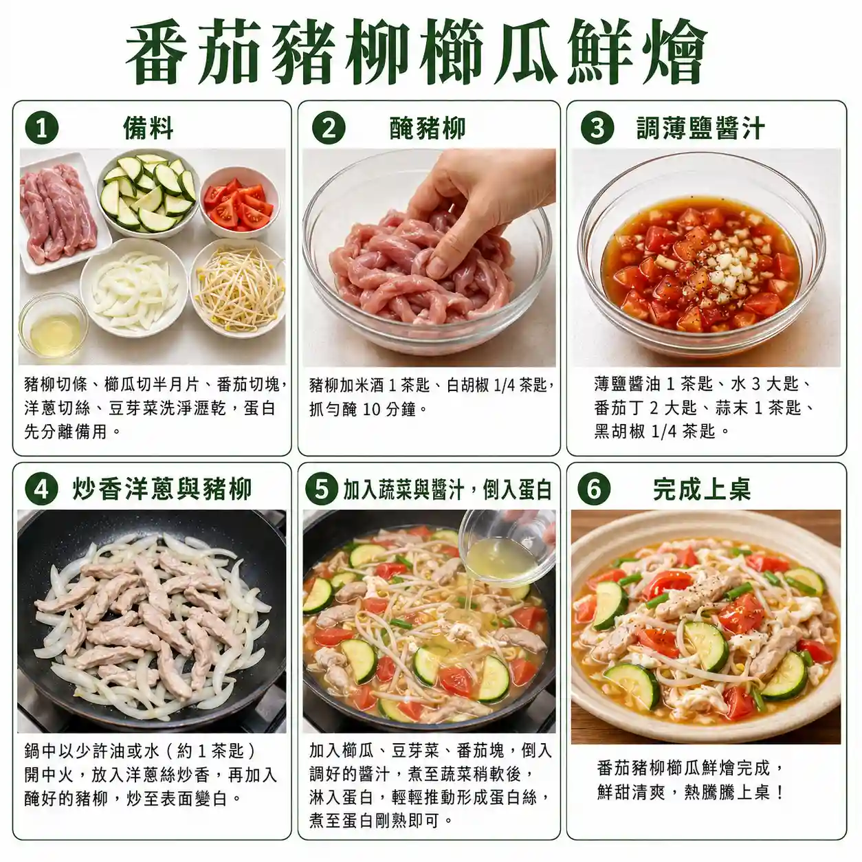 食譜教學圖