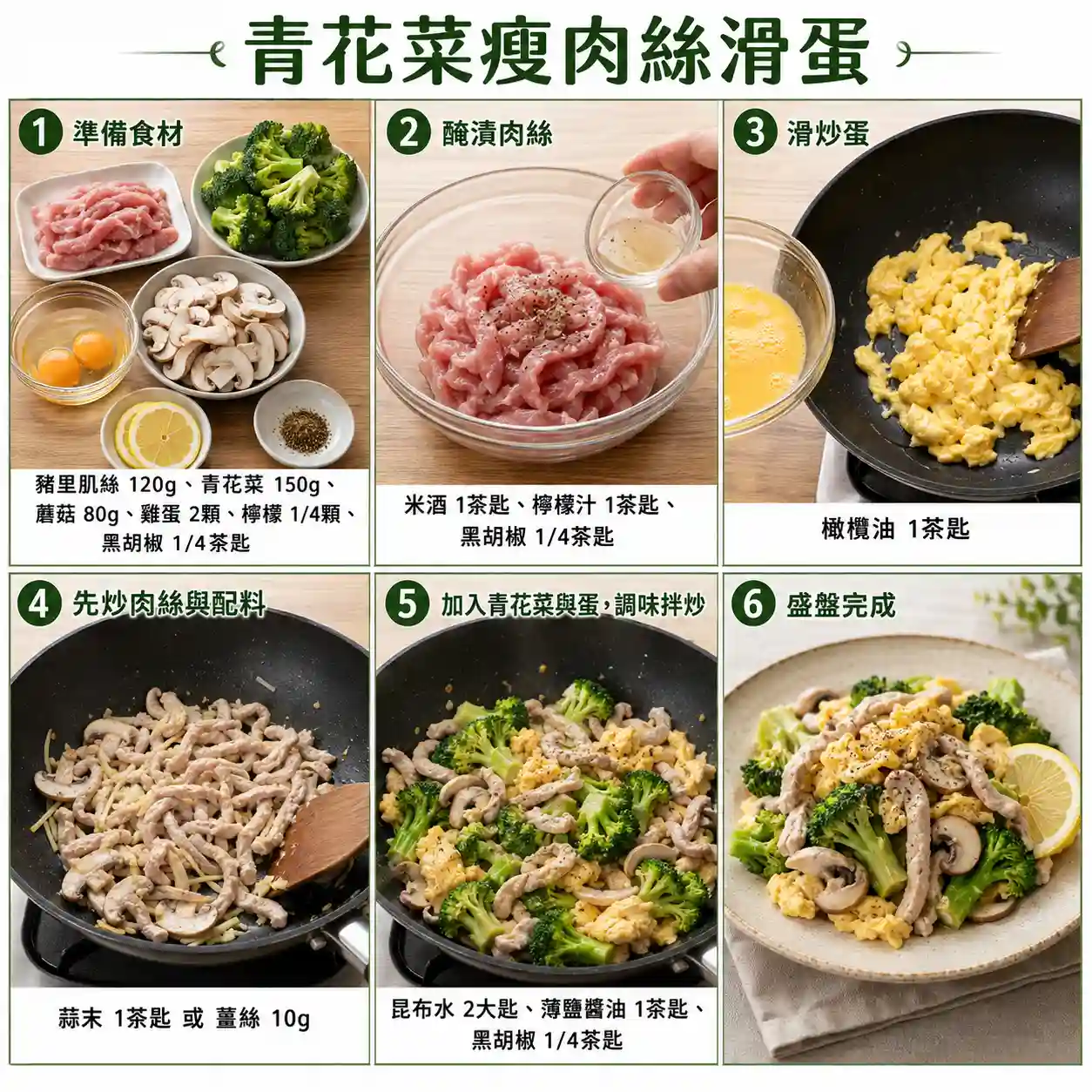 食譜教學圖