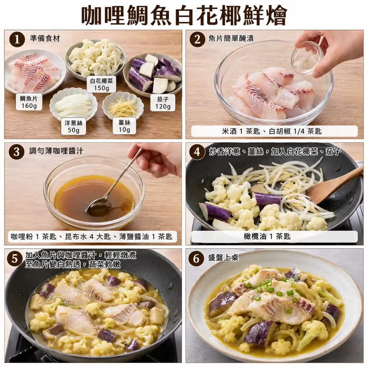 食譜教學圖