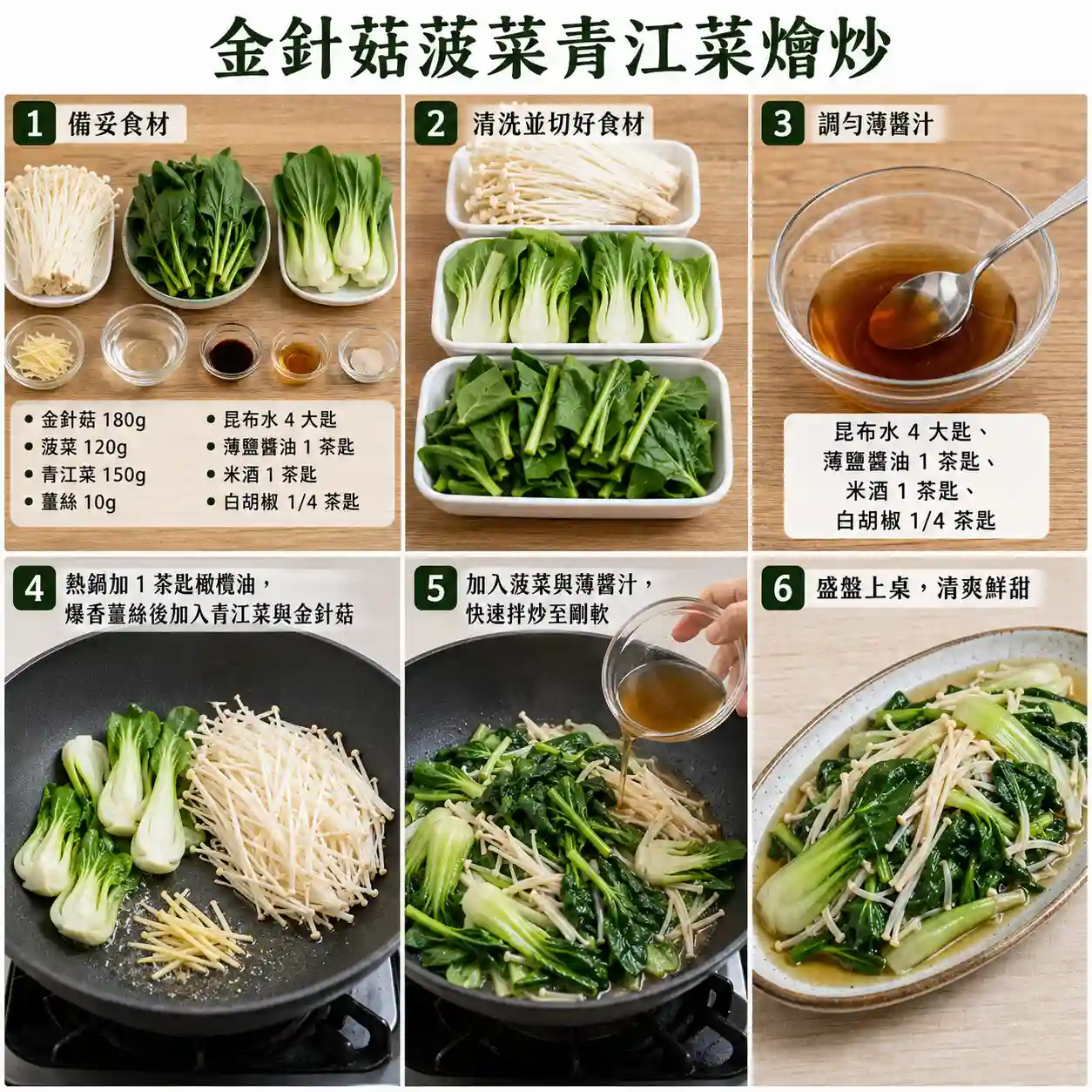 食譜教學圖