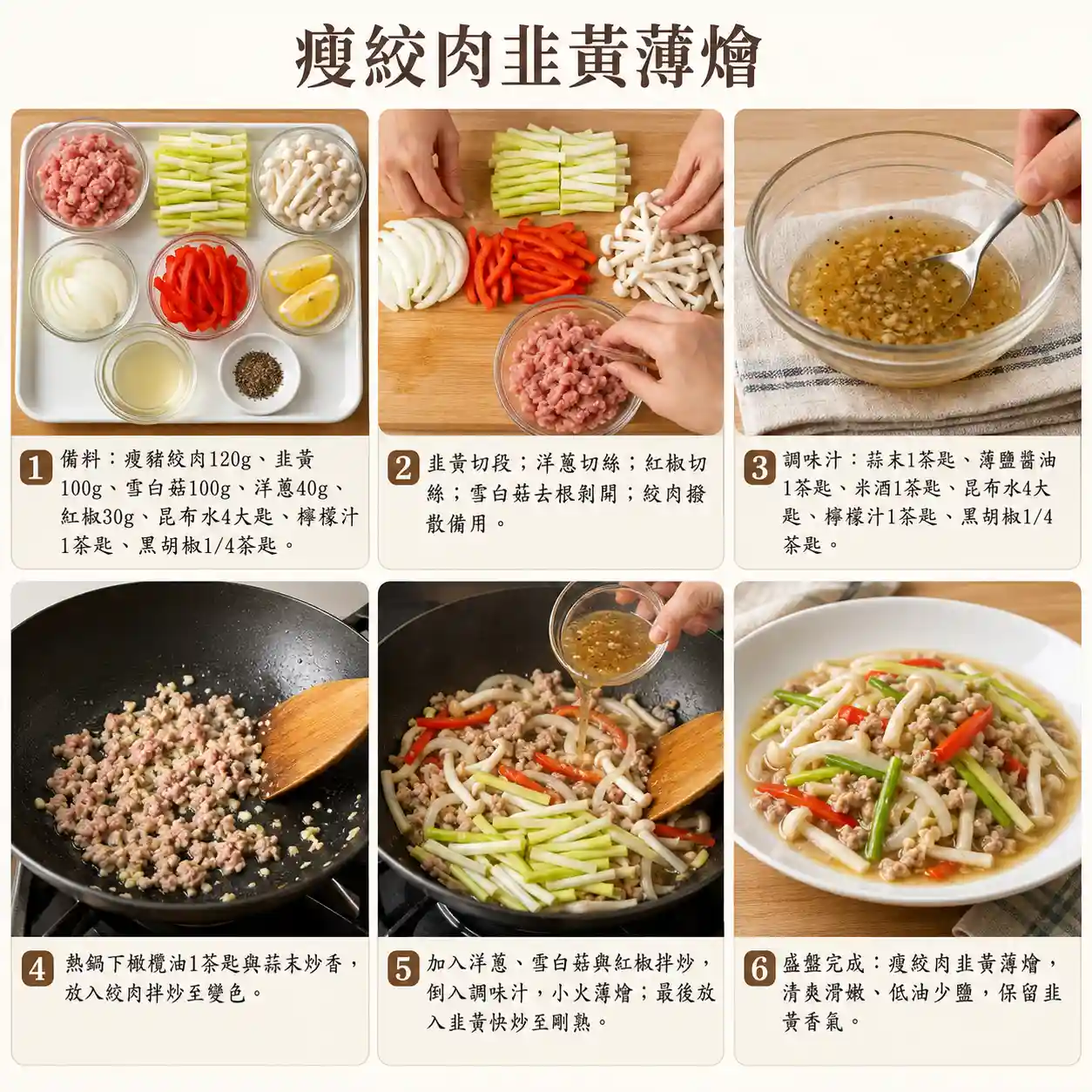 食譜教學圖