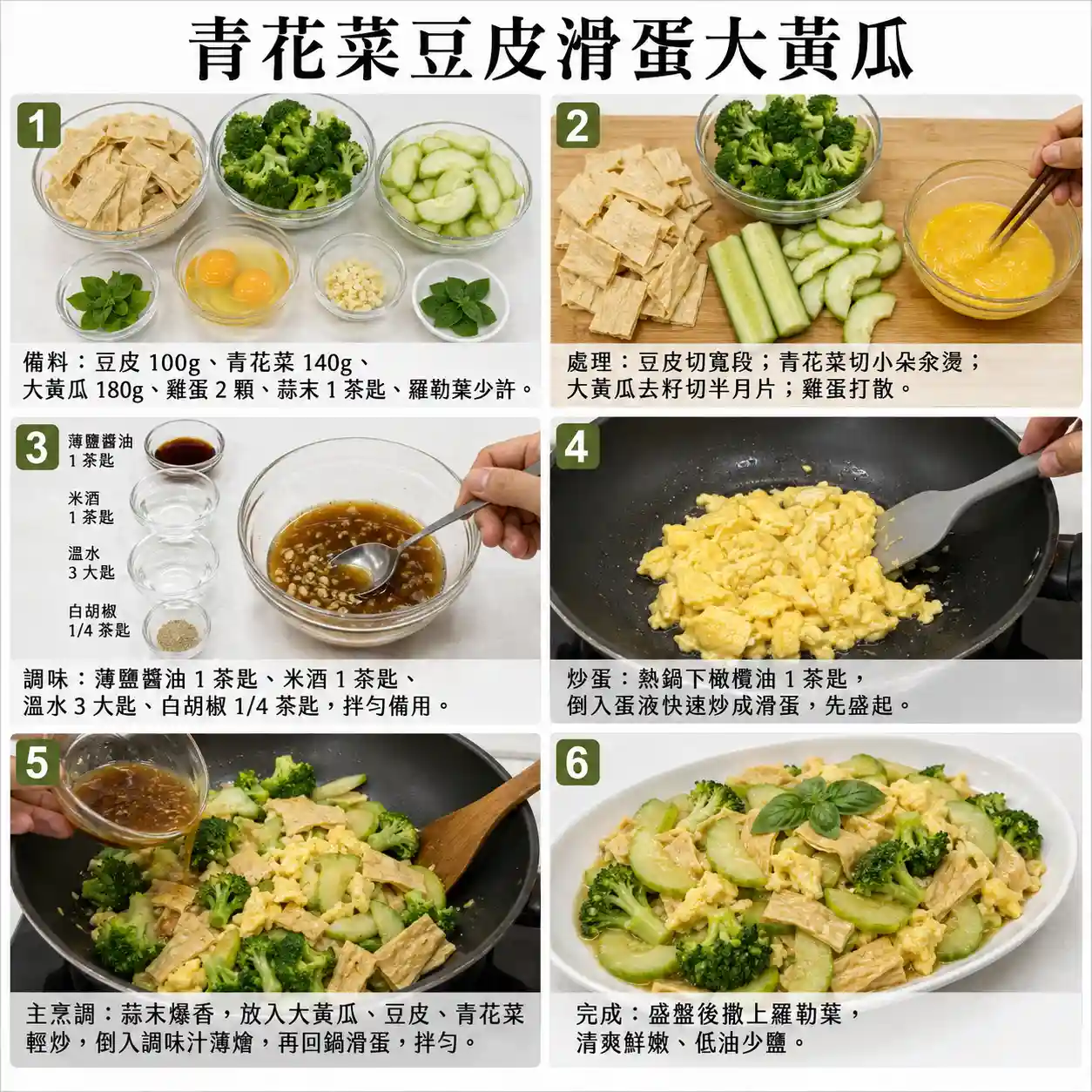 食譜教學圖