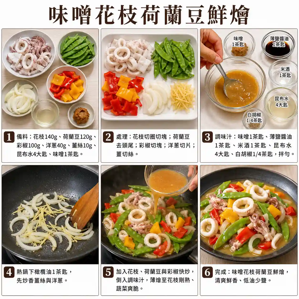 食譜教學圖