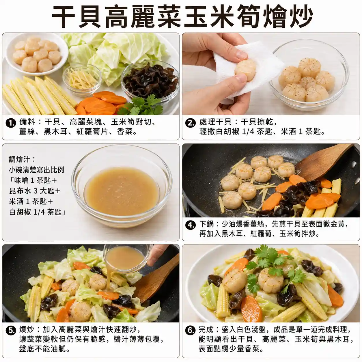 食譜教學圖