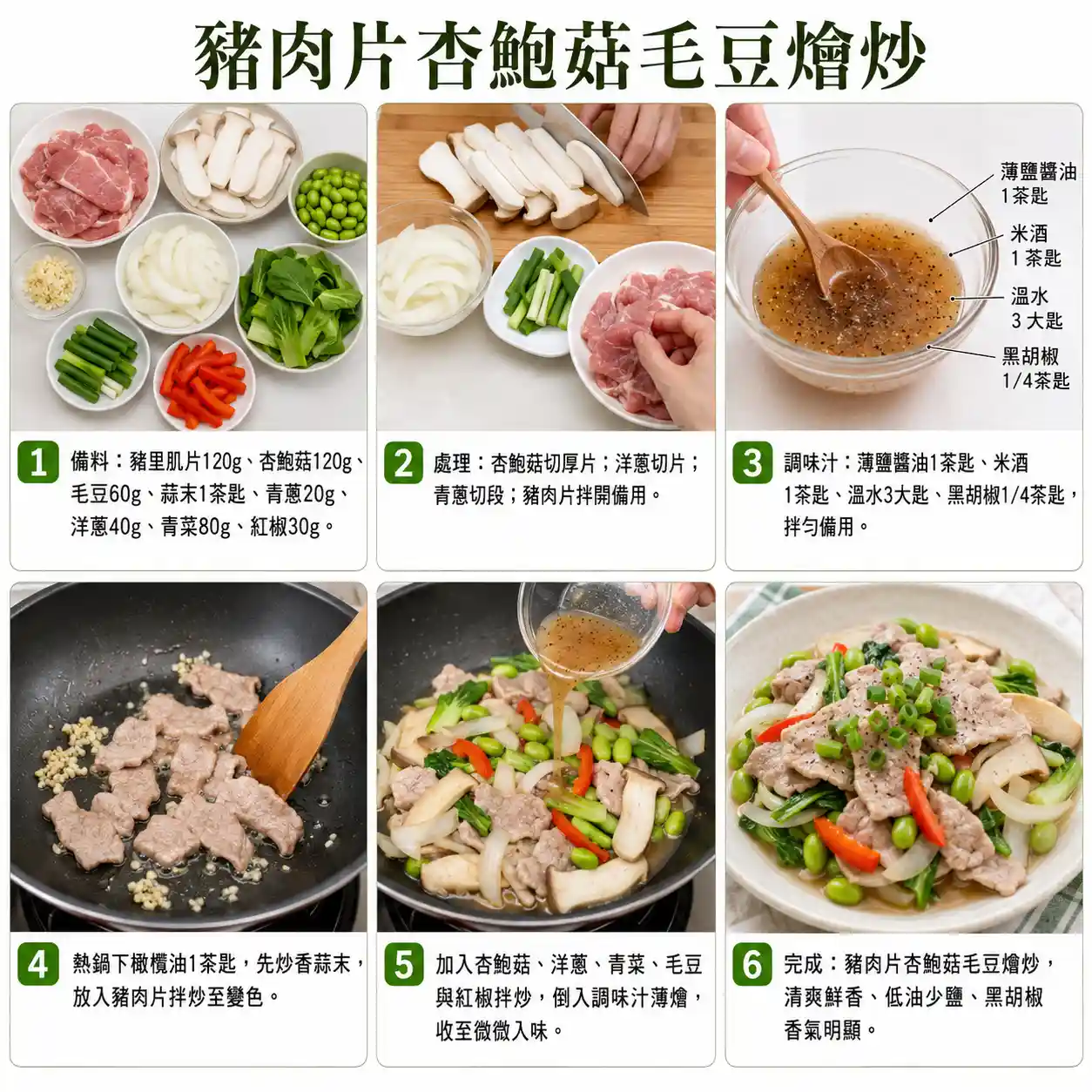 食譜教學圖