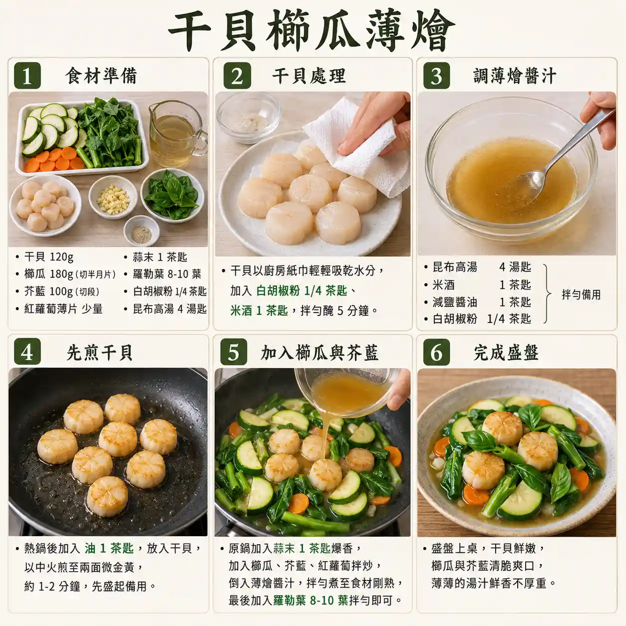 食譜教學圖