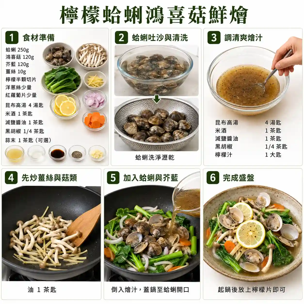 食譜教學圖