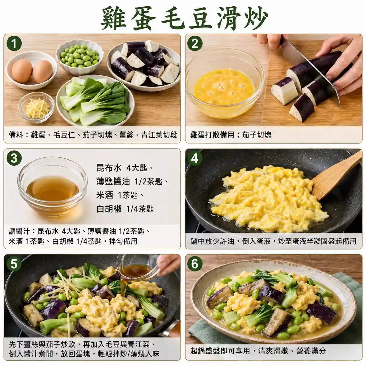 食譜教學圖