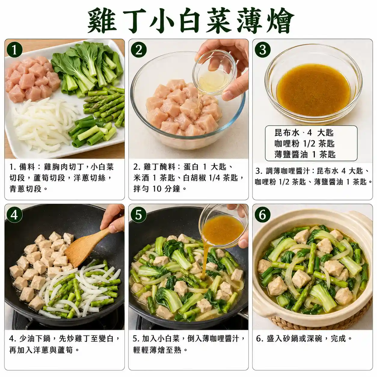食譜教學圖
