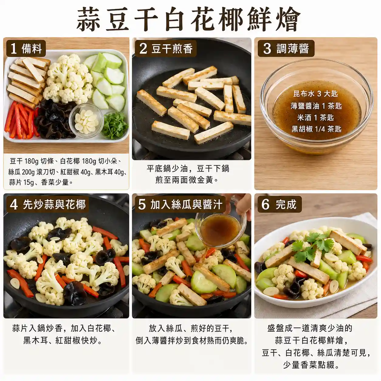 食譜教學圖
