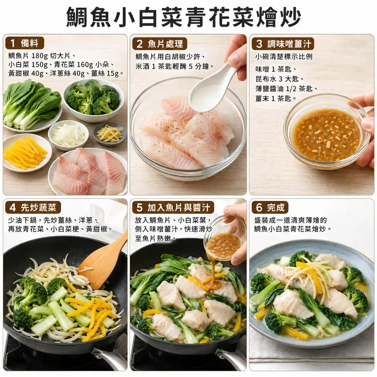 食譜教學圖