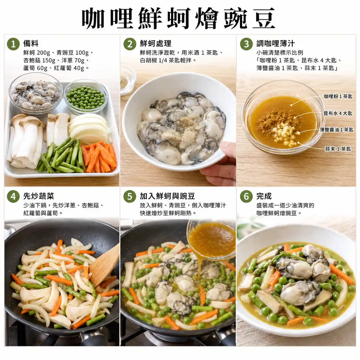 食譜教學圖