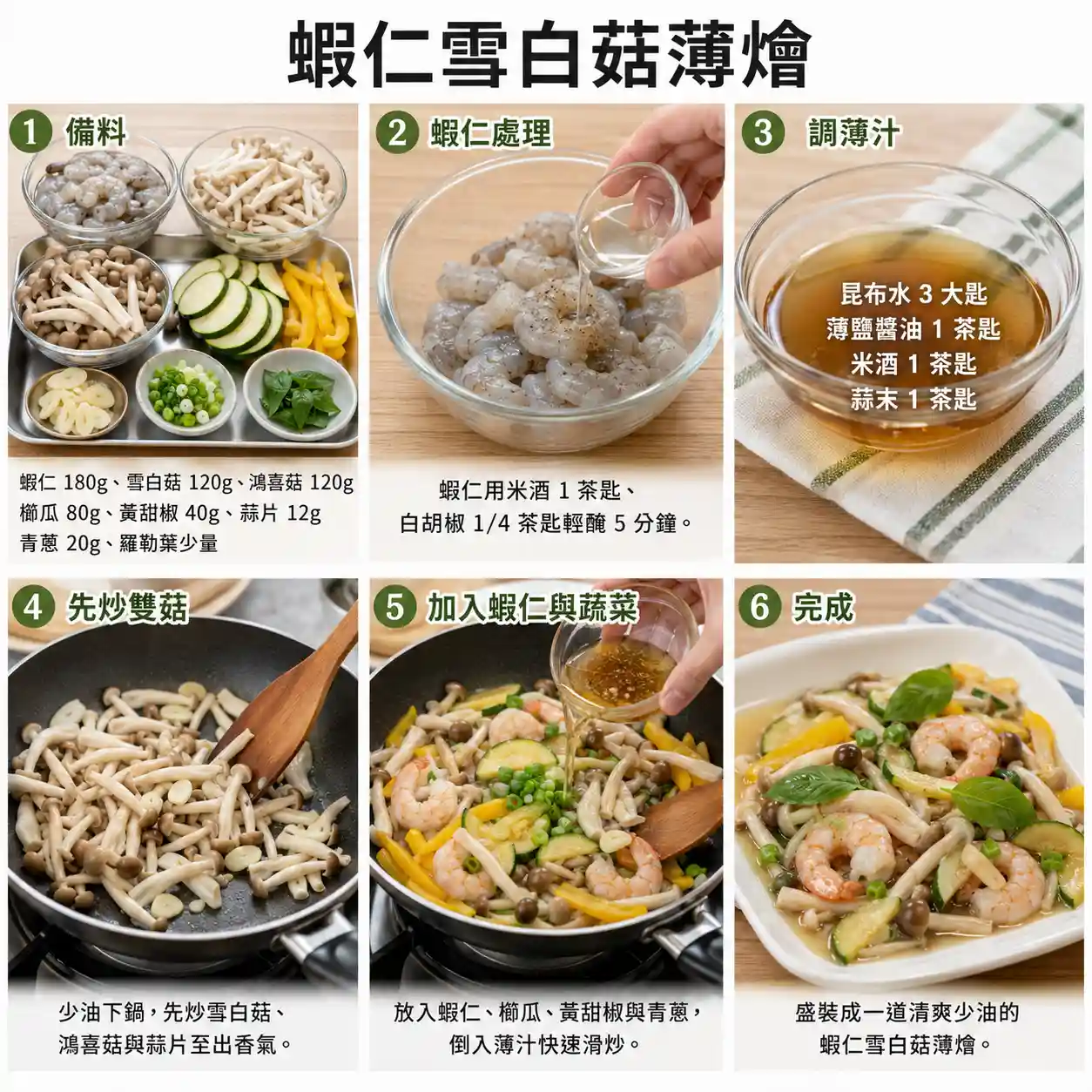 食譜教學圖