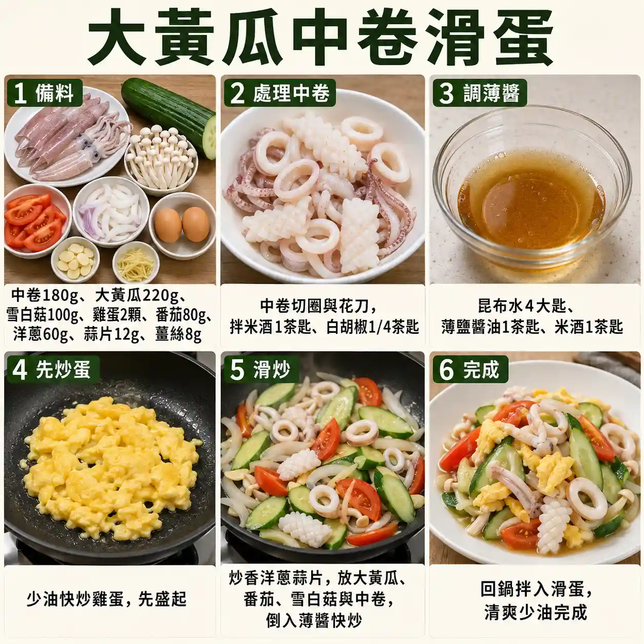 食譜教學圖
