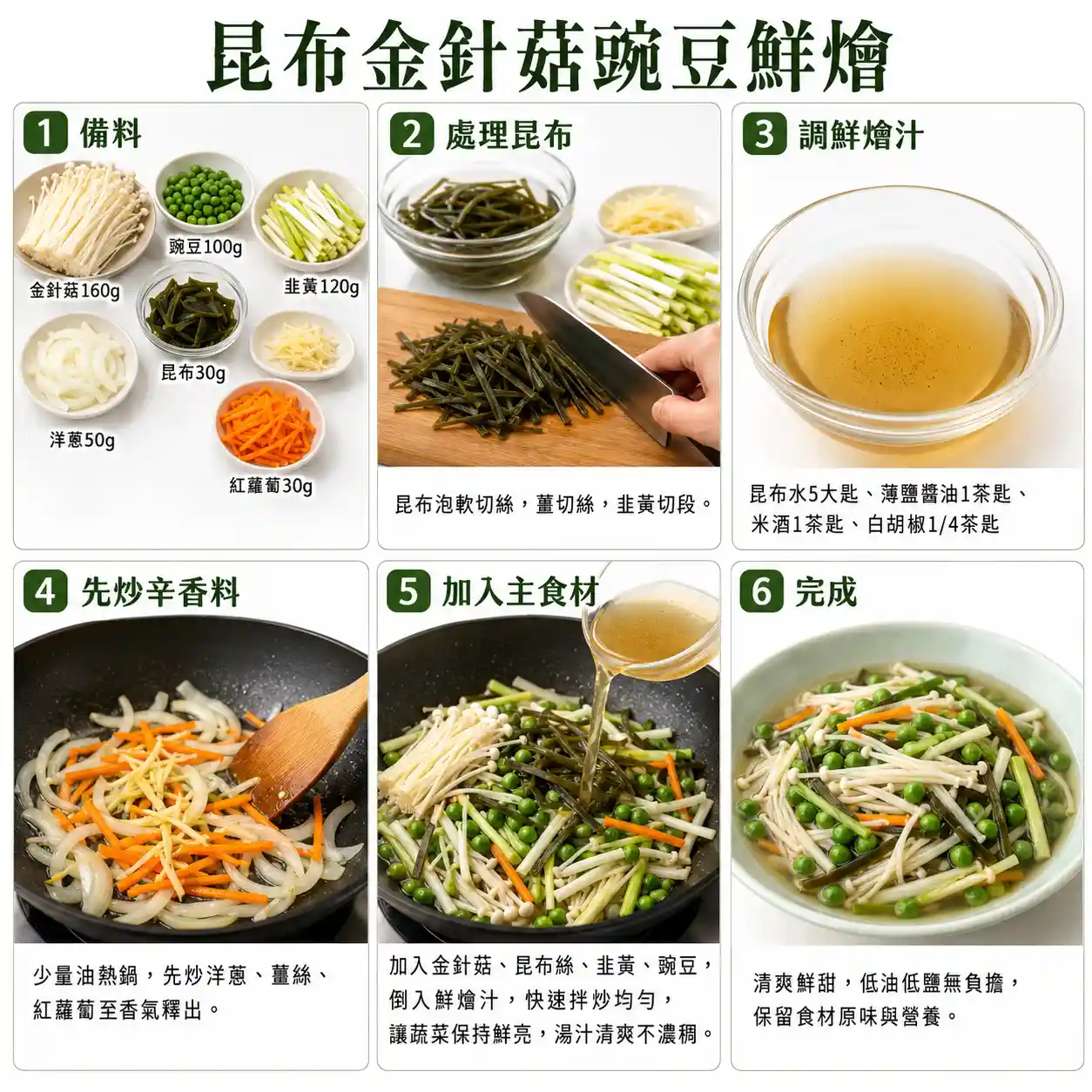 食譜教學圖
