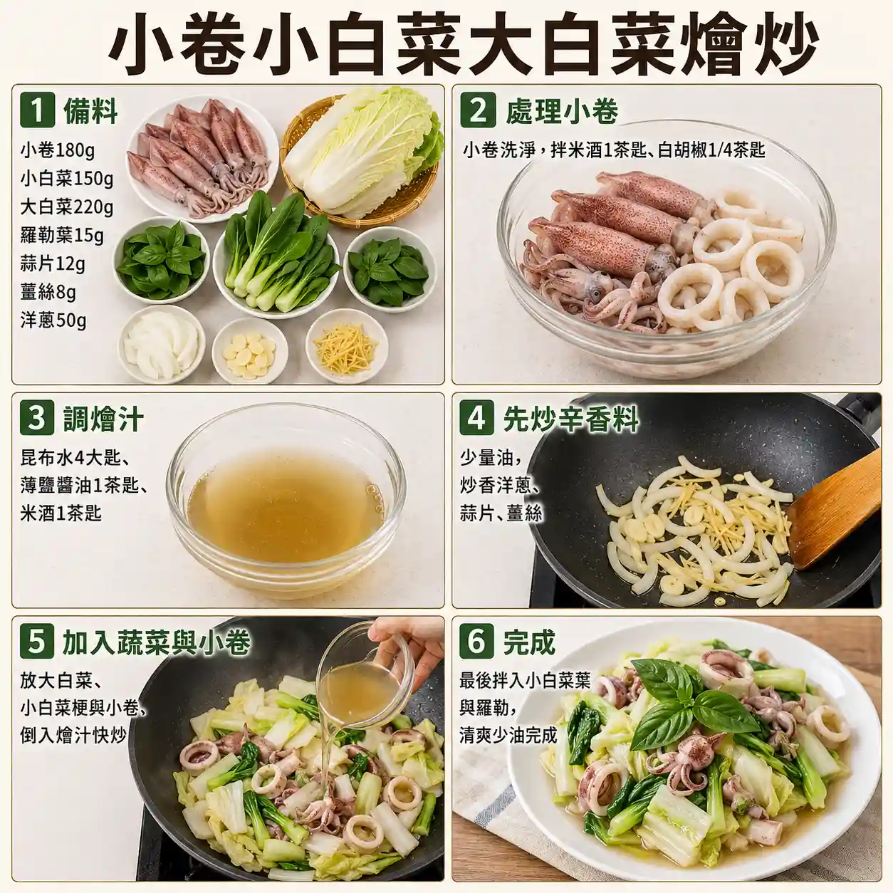 食譜教學圖