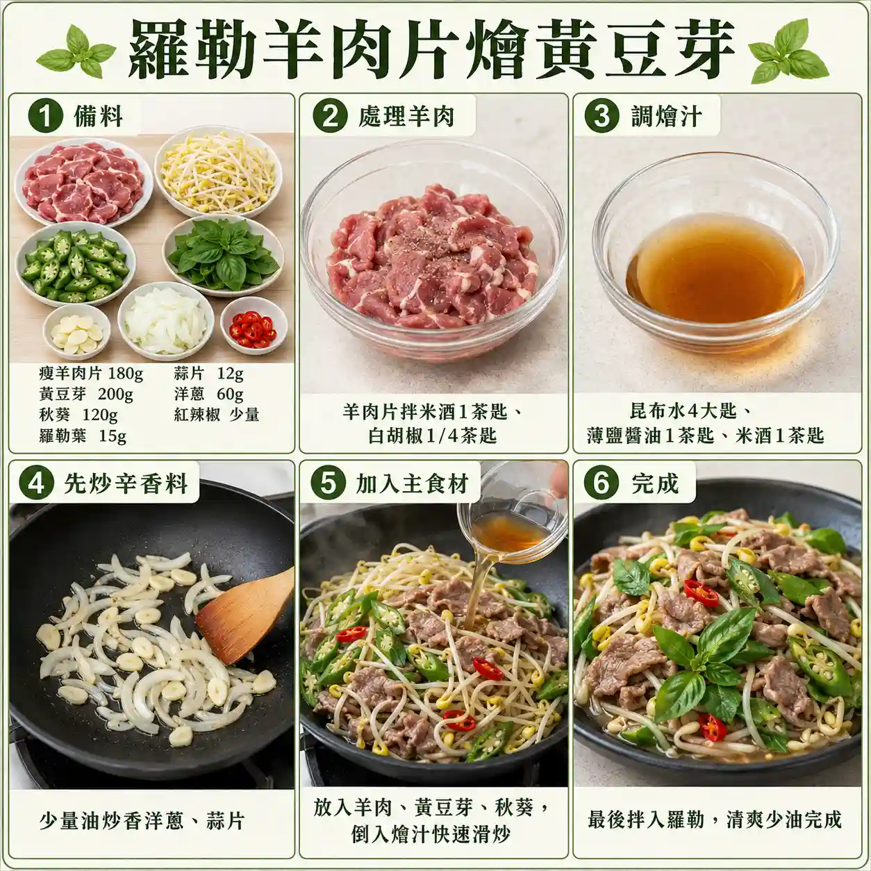 食譜教學圖