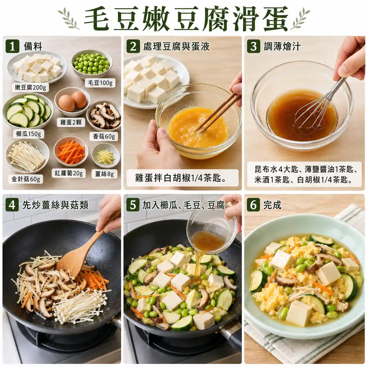 食譜教學圖