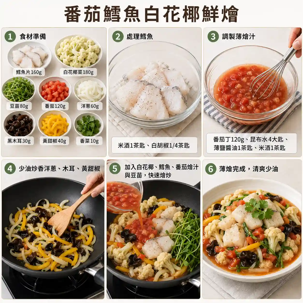 食譜教學圖