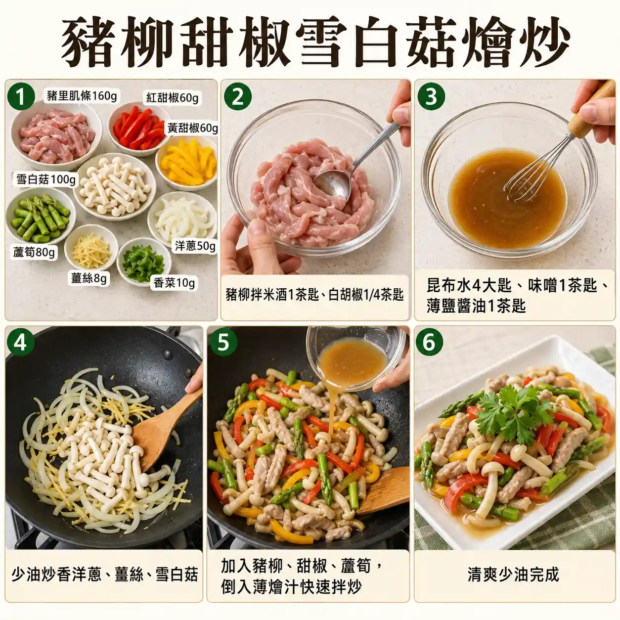食譜教學圖