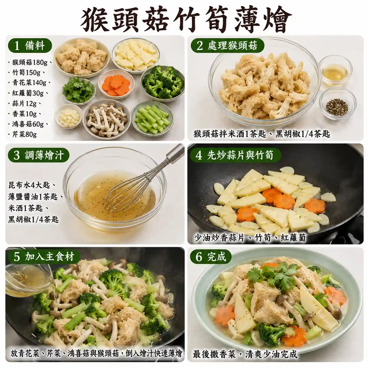 食譜教學圖