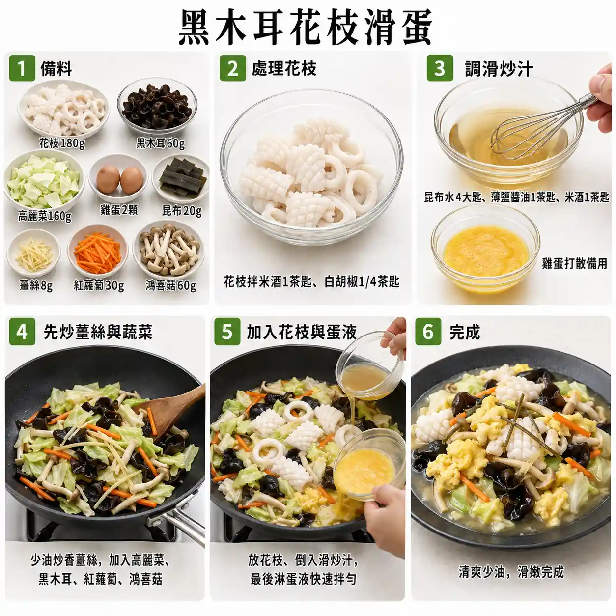 食譜教學圖