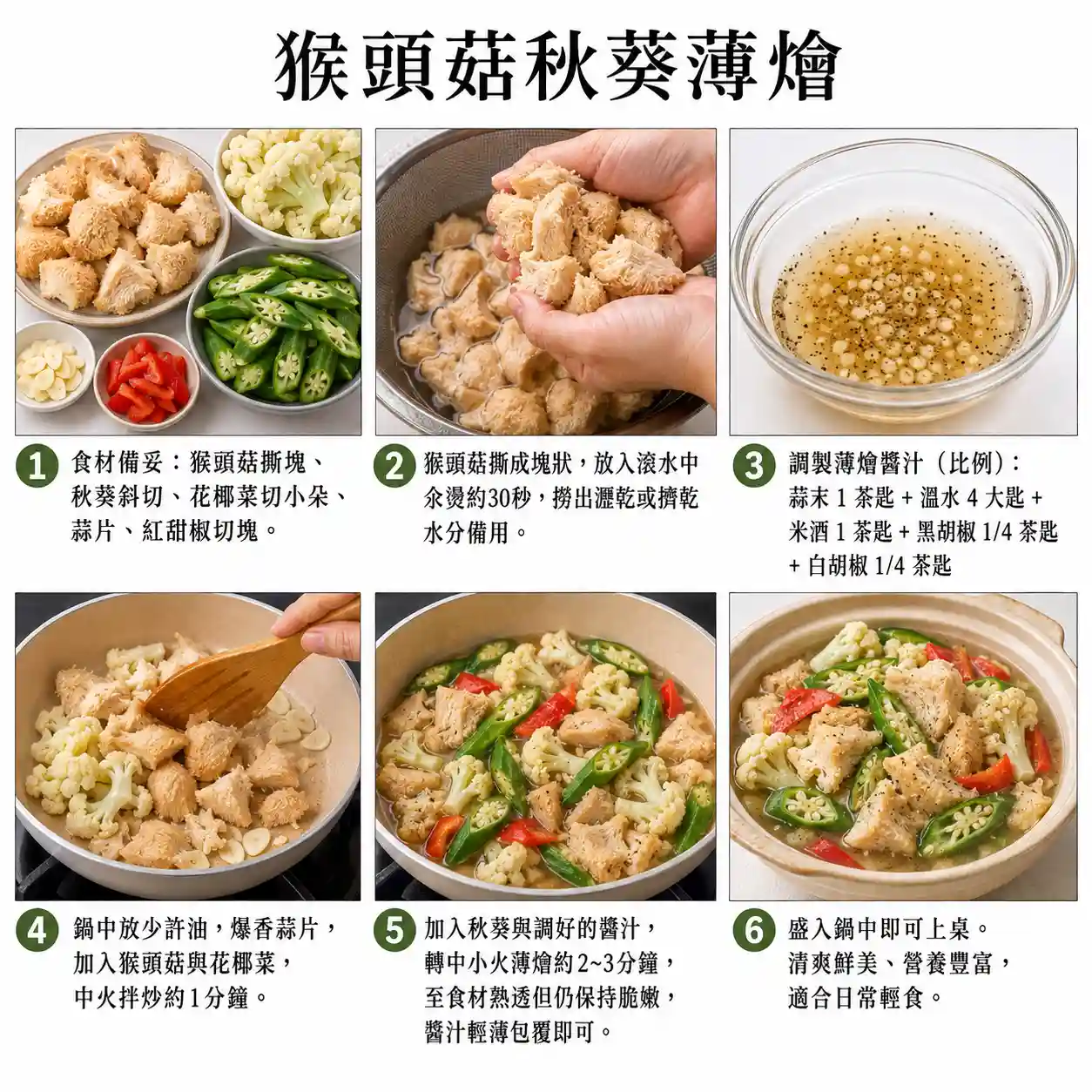 食譜教學圖