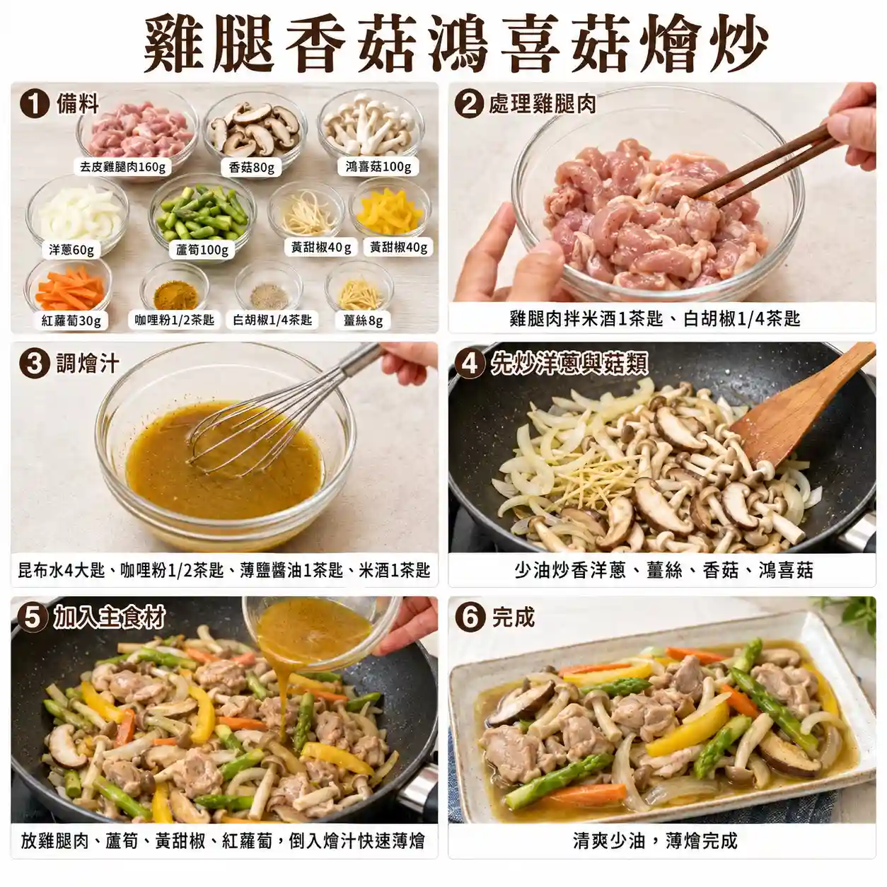 食譜教學圖