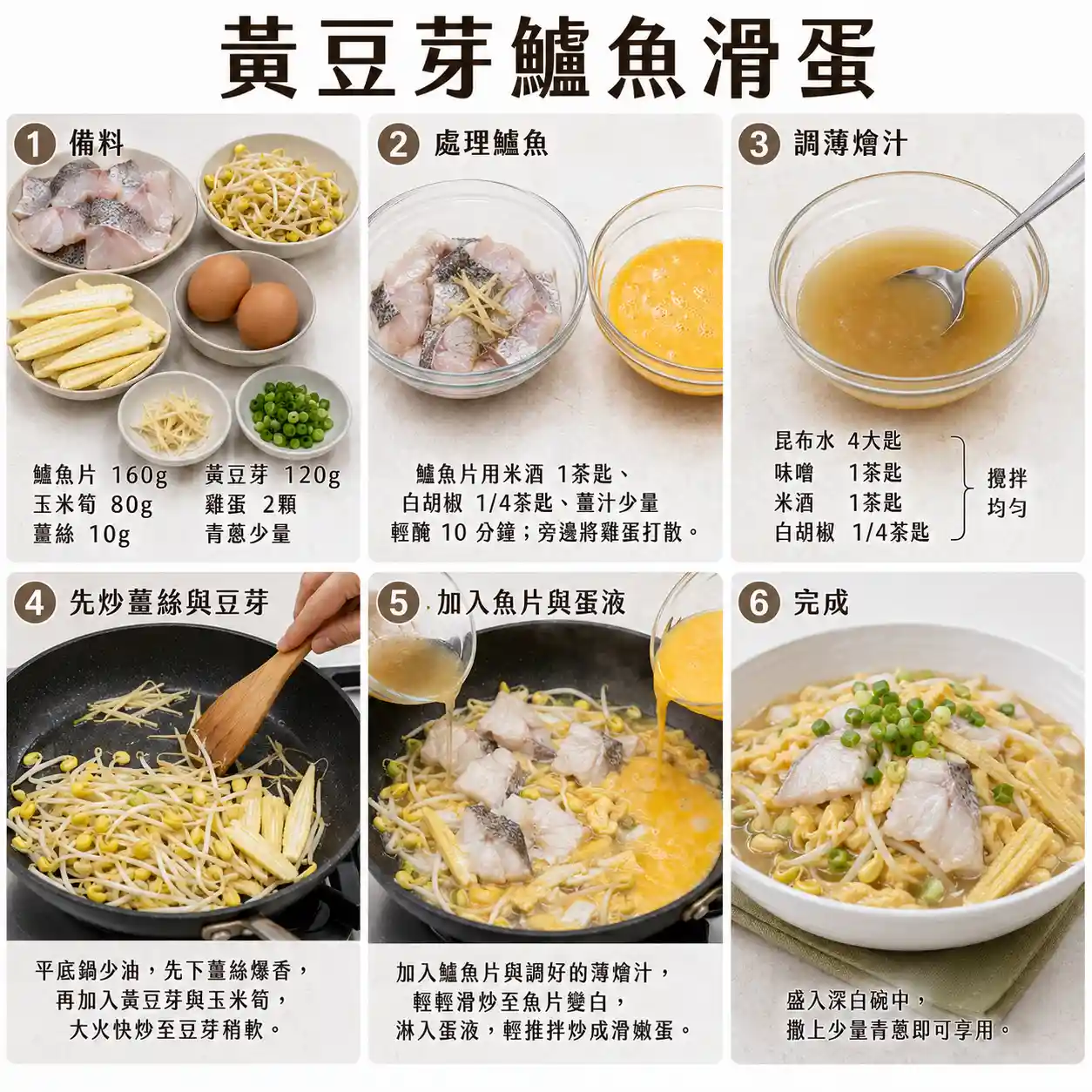 食譜教學圖