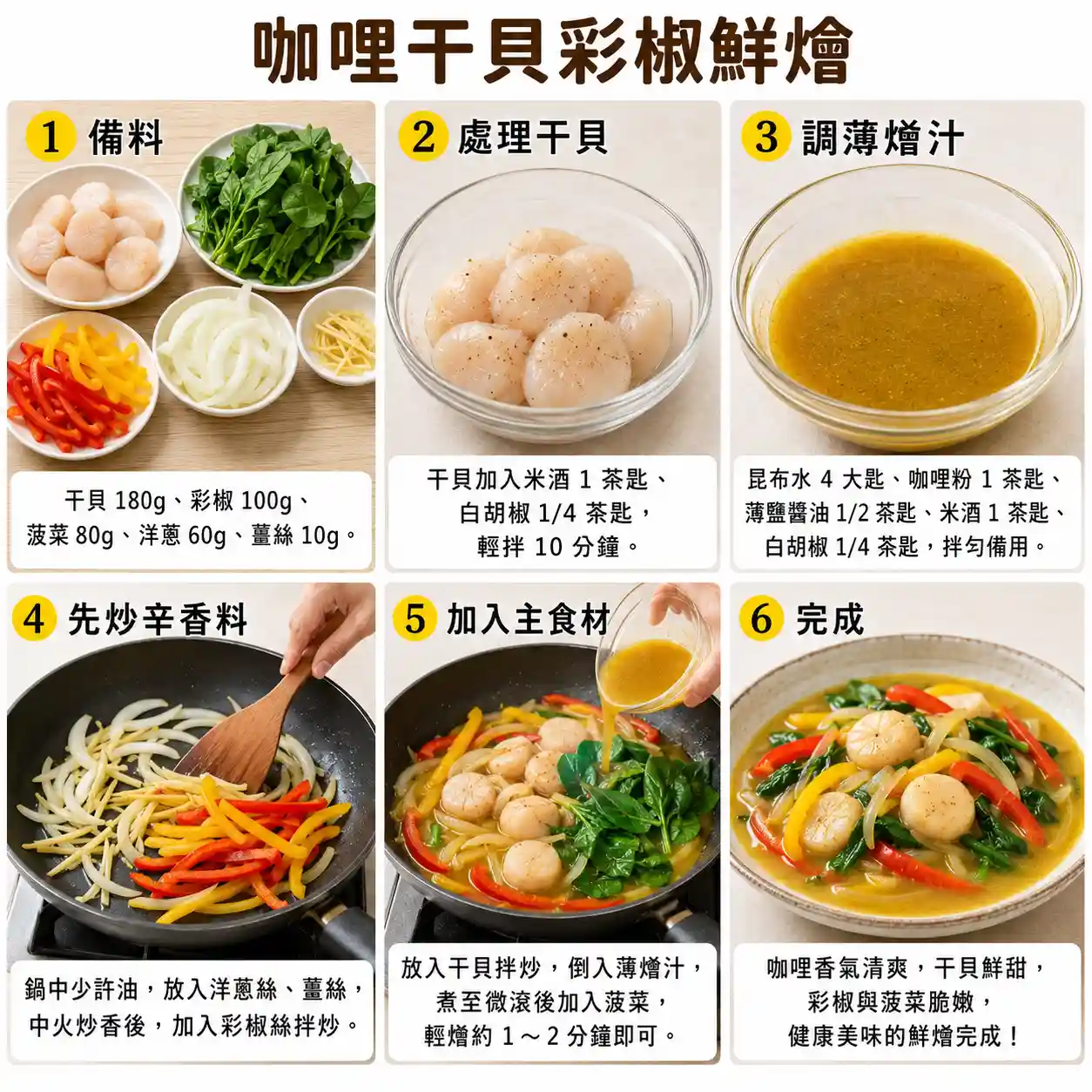食譜教學圖