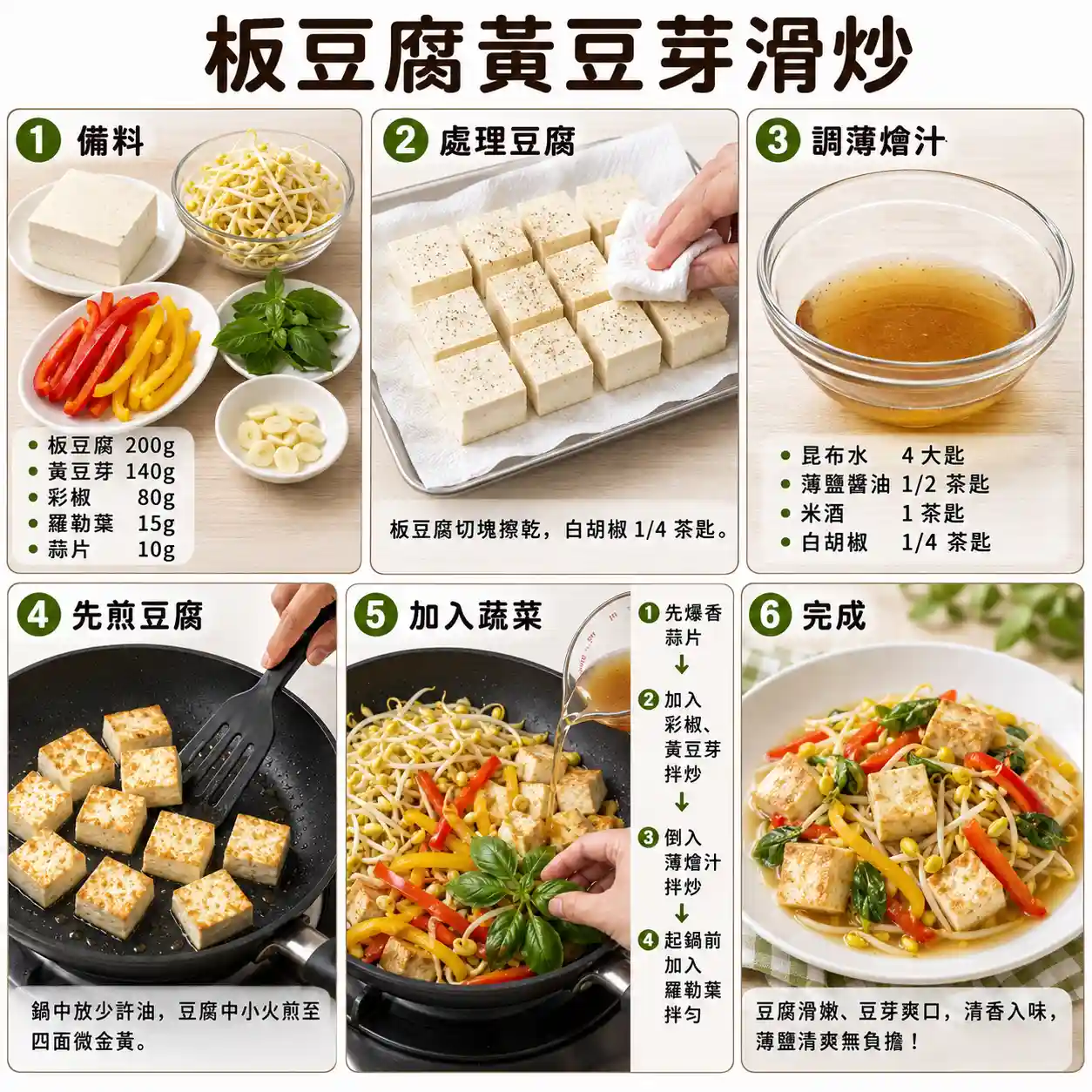 食譜教學圖