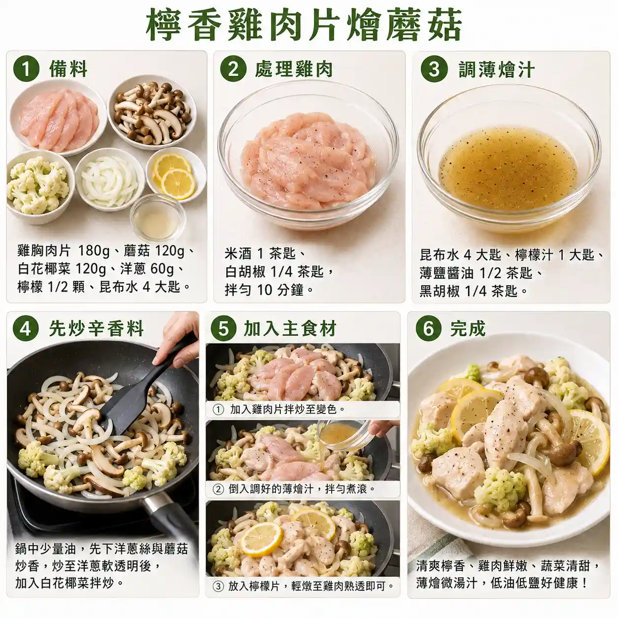 食譜教學圖
