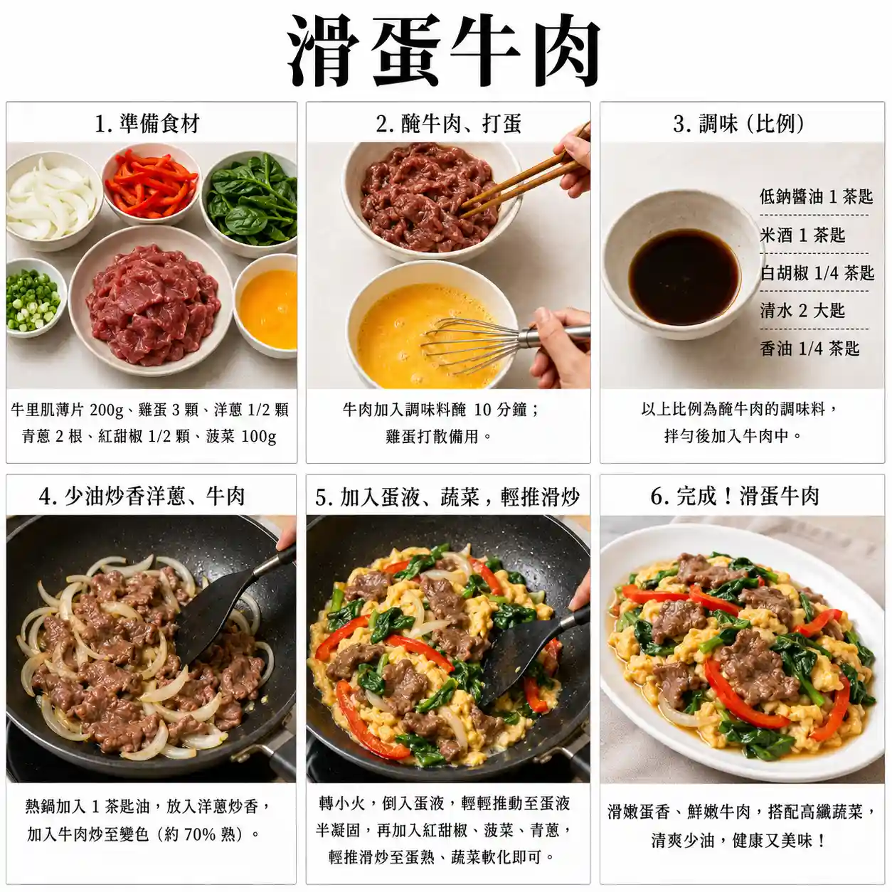 食譜教學圖