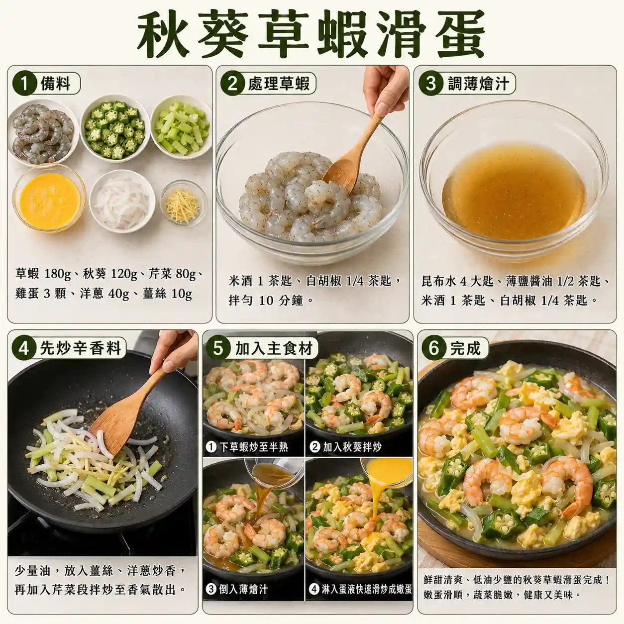 食譜教學圖