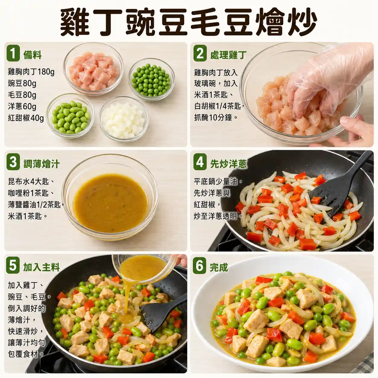 食譜教學圖