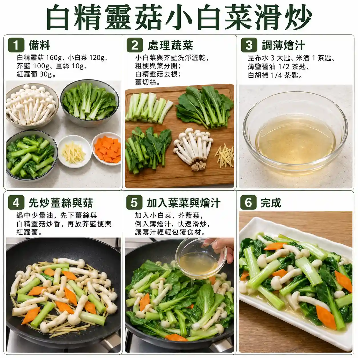 食譜教學圖