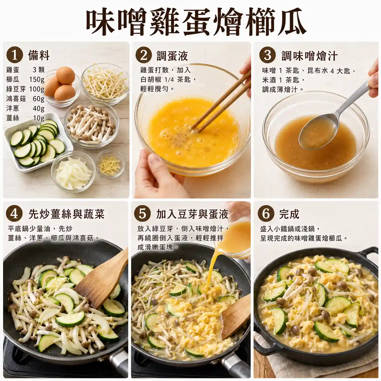 食譜教學圖