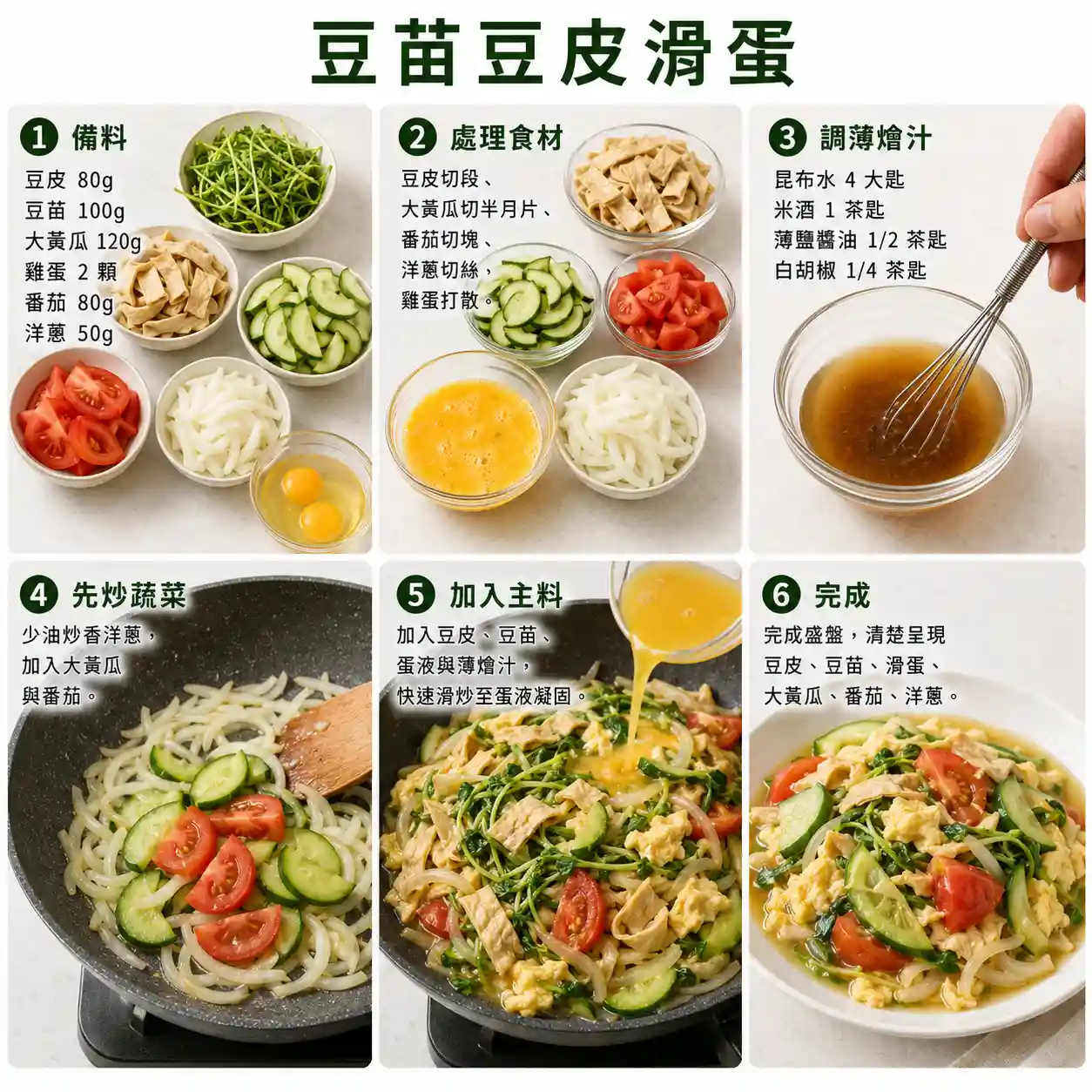食譜教學圖
