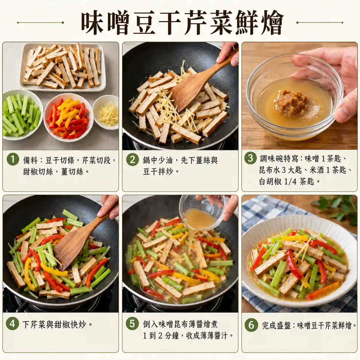 食譜教學圖
